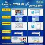 โครงการสลากดิจิทัล